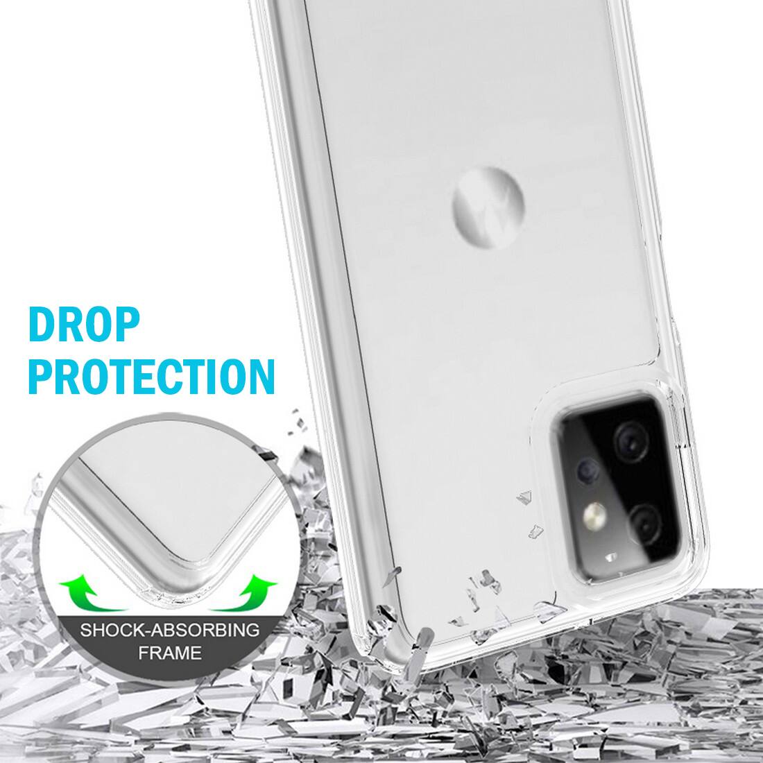 DROP PROTECTION  
SHOCK-ABSORBING FRAME