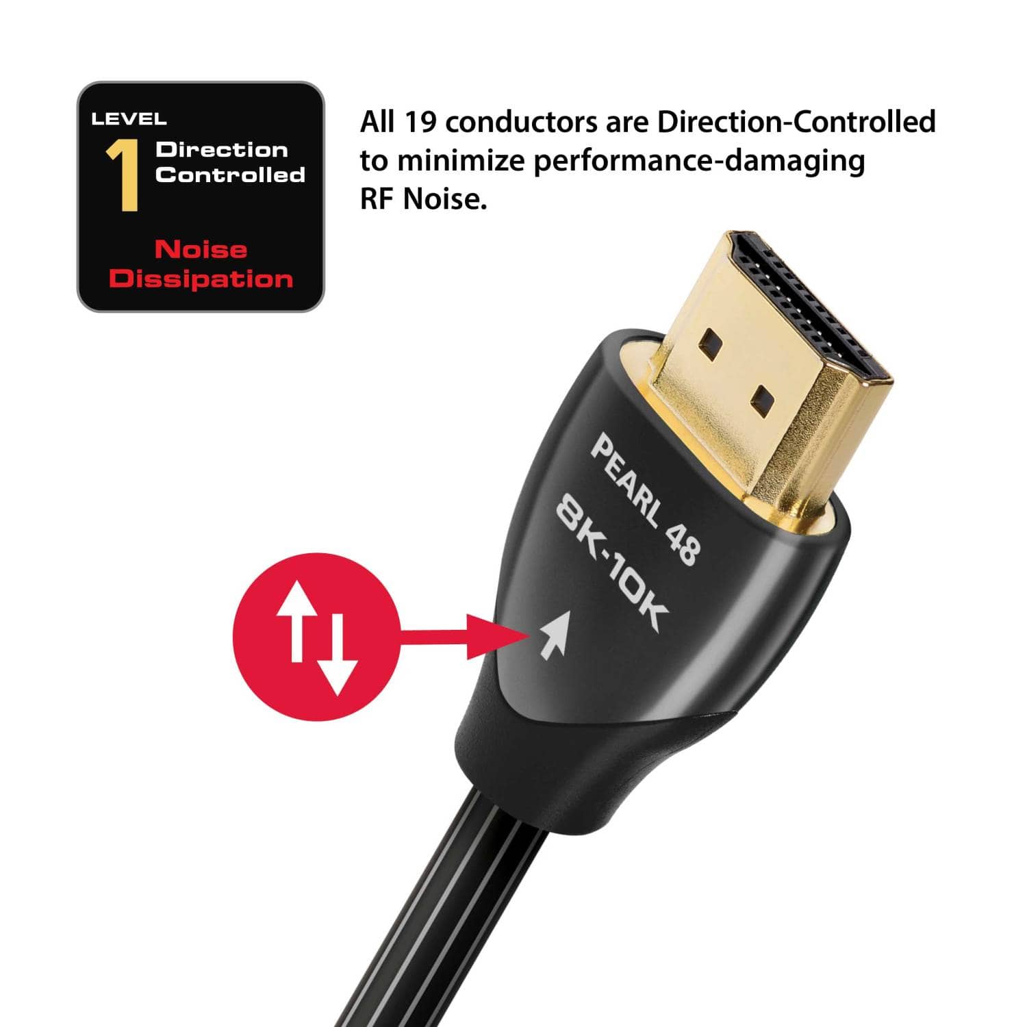 Level: All 19 conductors are Direction-Controlled to minimize performance-damaging RF Noise. Noise Dissipation: Pearl 8K-10K 48.