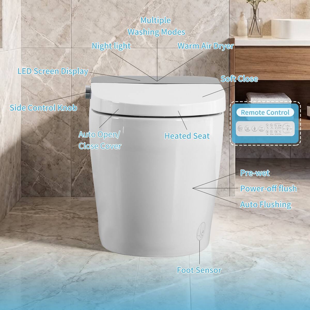 Multiple Washing Modes  
Night light  
Warm Air Dryer  
LED Screen Display  
Soft Close  
Side Control Knob  
Remote Control  
Auto Open/ Close Cover  
Heated Seat  
Pre-wet  
Power-off flush  
Auto Flushing  
Foot Sensor