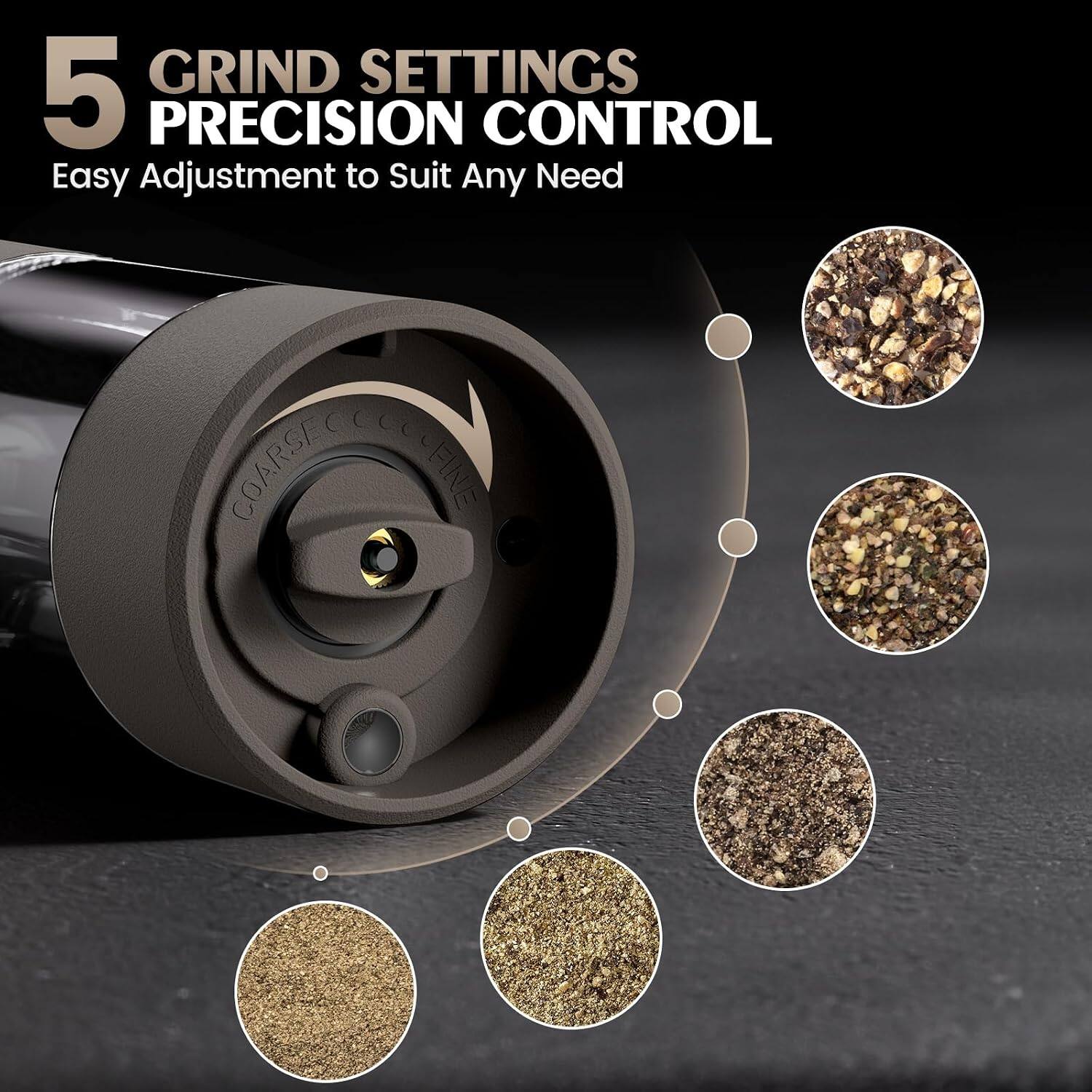 5 GRIND SETTINGS PRECISION CONTROL  
Easy Adjustment to Suit Any Need