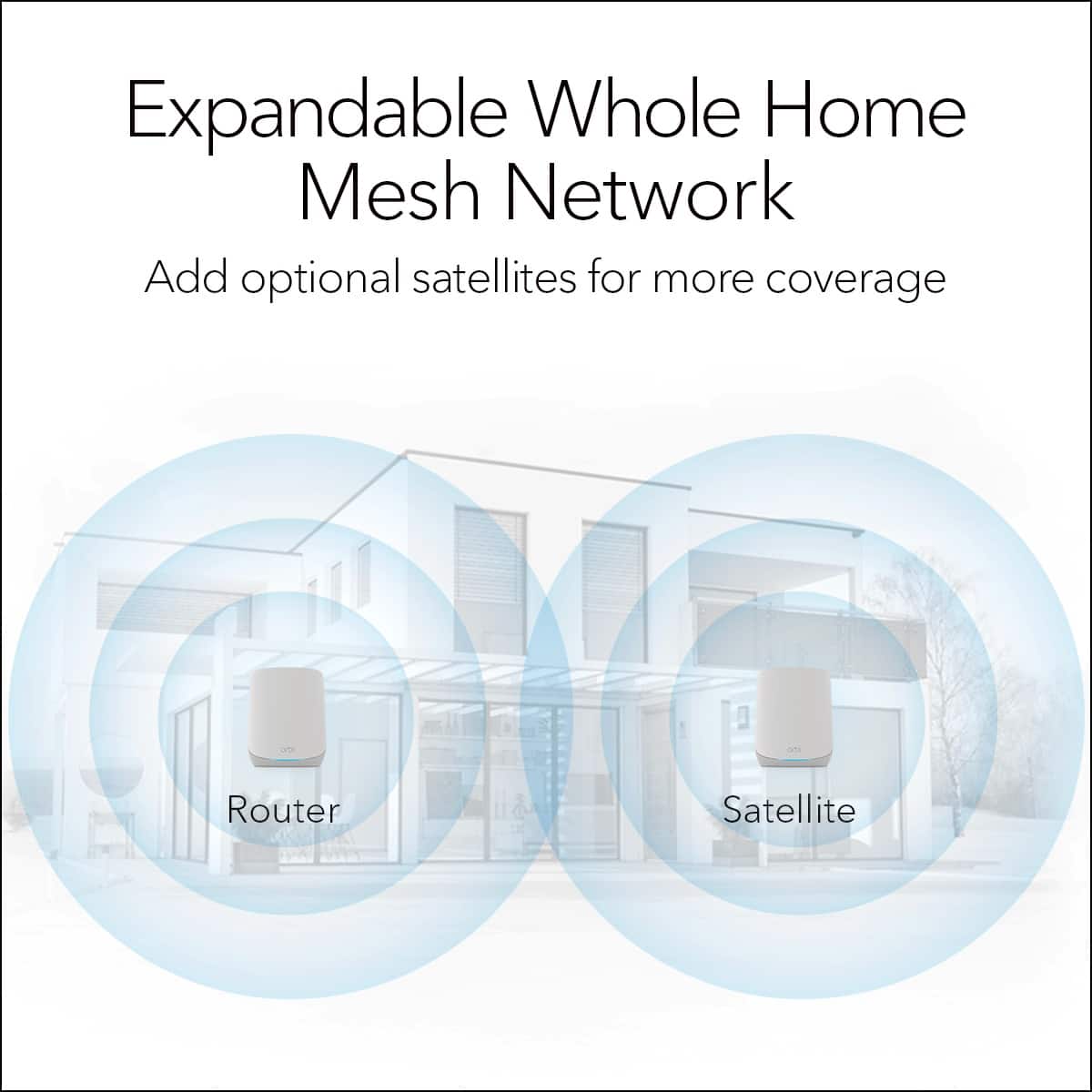Expandable Whole Home Mesh Network: Add optional satellites for more coverage. Router and Satellite.