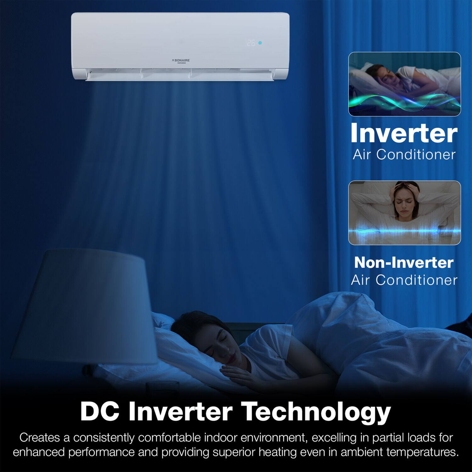 DC Inverter Technology

26 - GER Inverter Air Conditioner
Non-Inverter Air Conditioner

Creates a consistently comfortable indoor environment, excelling in partial loads for enhanced performance and providing superior heating even in ambient temperatures.