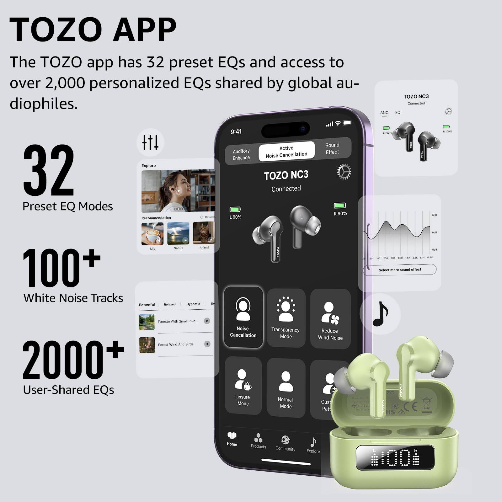 TOZO APP

The TOZO app has 32 preset EQs and access to over 2,000 personalized EQs shared by global audiophiles.

- 32 Preset EQ Modes
- 100+ White Noise Tracks
- 2000+ User-Shared EQs

9:41
Active Noise Cancellation
TOZO NC3 Connected

Auditory Enhancement
L 90% R 90%

TOZO NC3 Connected

- Noise Cancellation Mode
- Transparency Mode
- Reduce Wind Noise
- Normal Mode
- Custom Pattern

Explore
Recommendation
Life
Nature
Animal

Peaceful
Relaxed
Hypnotic

Forest with Small River
Forest Wind And Birds

Home
Products
Community
Explore

Select more sound effect

TOZO NC3
Connected
ANC
FD
L 90% R 90%

Noise Cancellation Mode
Leisure Mode
Normal Mode
Custom Pattern

HS