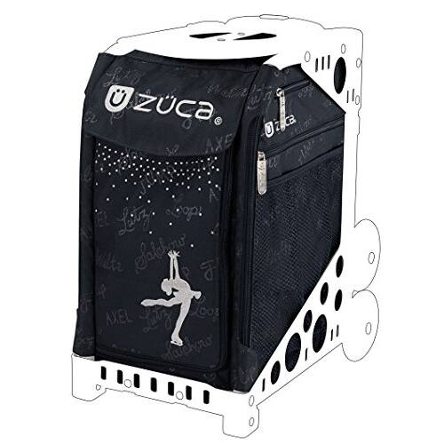 Sure, here is the corrected and grouped text from the image:

**Front:**
- Uzuca
- AXE

**Side:**
- EL Litz
- Legp
- Wilte
- Salchos
- F
- AXEL
- Laz
- Looz
- Machowo

**Additional Text:**
- (Signature)