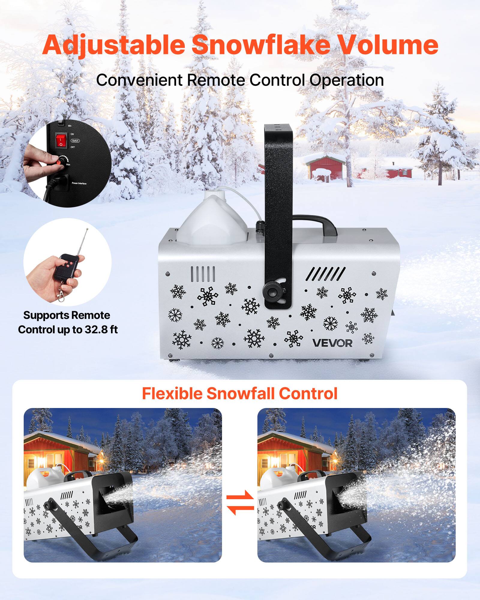 Adjustable Snowflake Volume  
Convenient Remote Control Operation  

Supports Remote Control up to 32.8 ft  

Flexible Snowfall Control