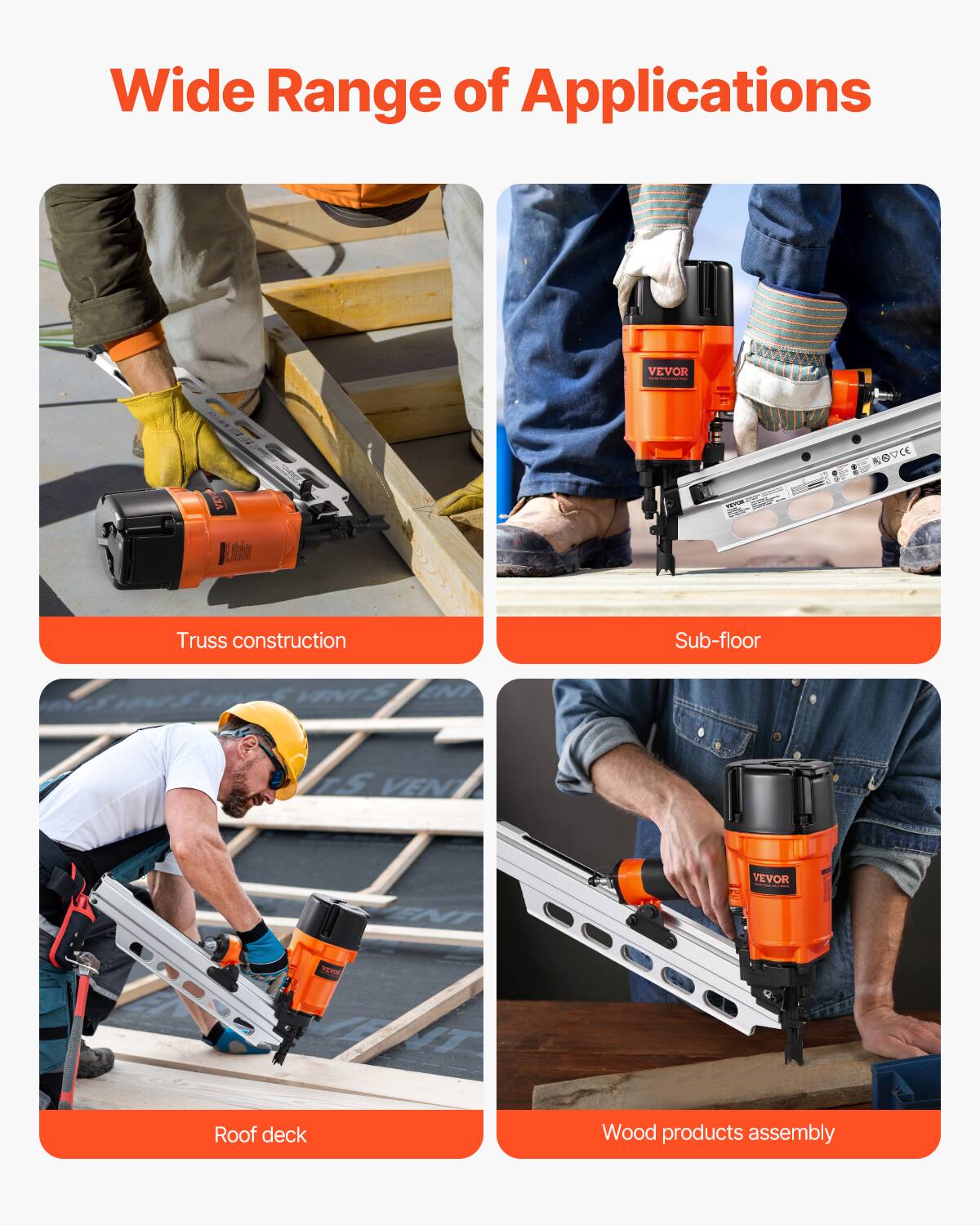 Wide Range of Applications

- Truss construction
- Sub-floor
- Roof deck
- Wood products assembly