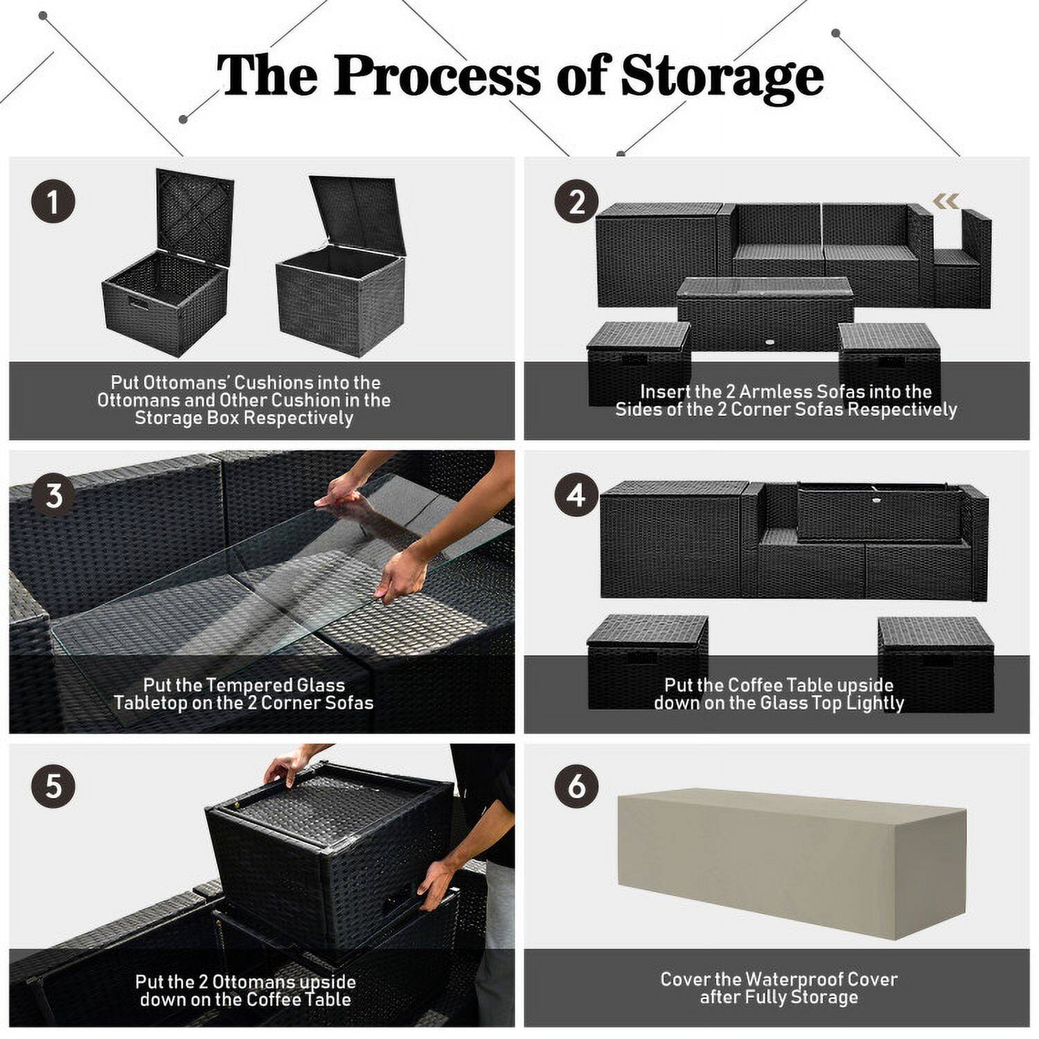 The Process of Storage

1. Put Ottomans' Cushions into the Ottomans and Other Cushion in the Storage Box Respectively

2. Insert the 2 Armless Sofas into the Sides of the 2 Corner Sofas Respectively

3. Put the Tempered Glass Tabletop on the 2 Corner Sofas

4. Put the Coffee Table upside down on the Glass Top Lightly

5. Put the 2 Ottomans upside down on the Coffee Table

6. Cover the Waterproof Cover after Fully Storage