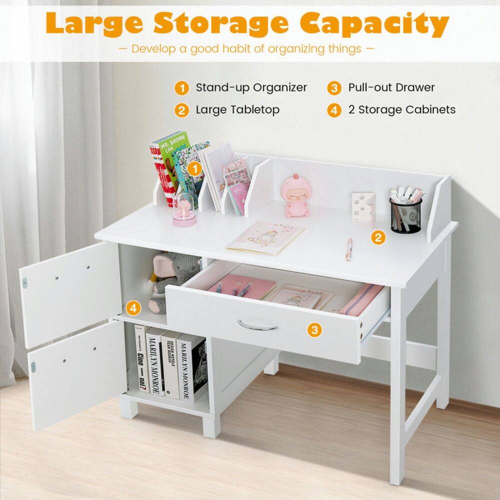 Large Storage Capacity - Develop a good habit of organizing things

1. Stand-up Organizer
2. Large Tabletop
3. Pull-out Drawer
4. 2 Storage Cabinets

MR. BROWN CAN AA 1 2 4 MARIL Cine YN nol? MONROE I MARIL YN MARILYNMONROE MONROE 3