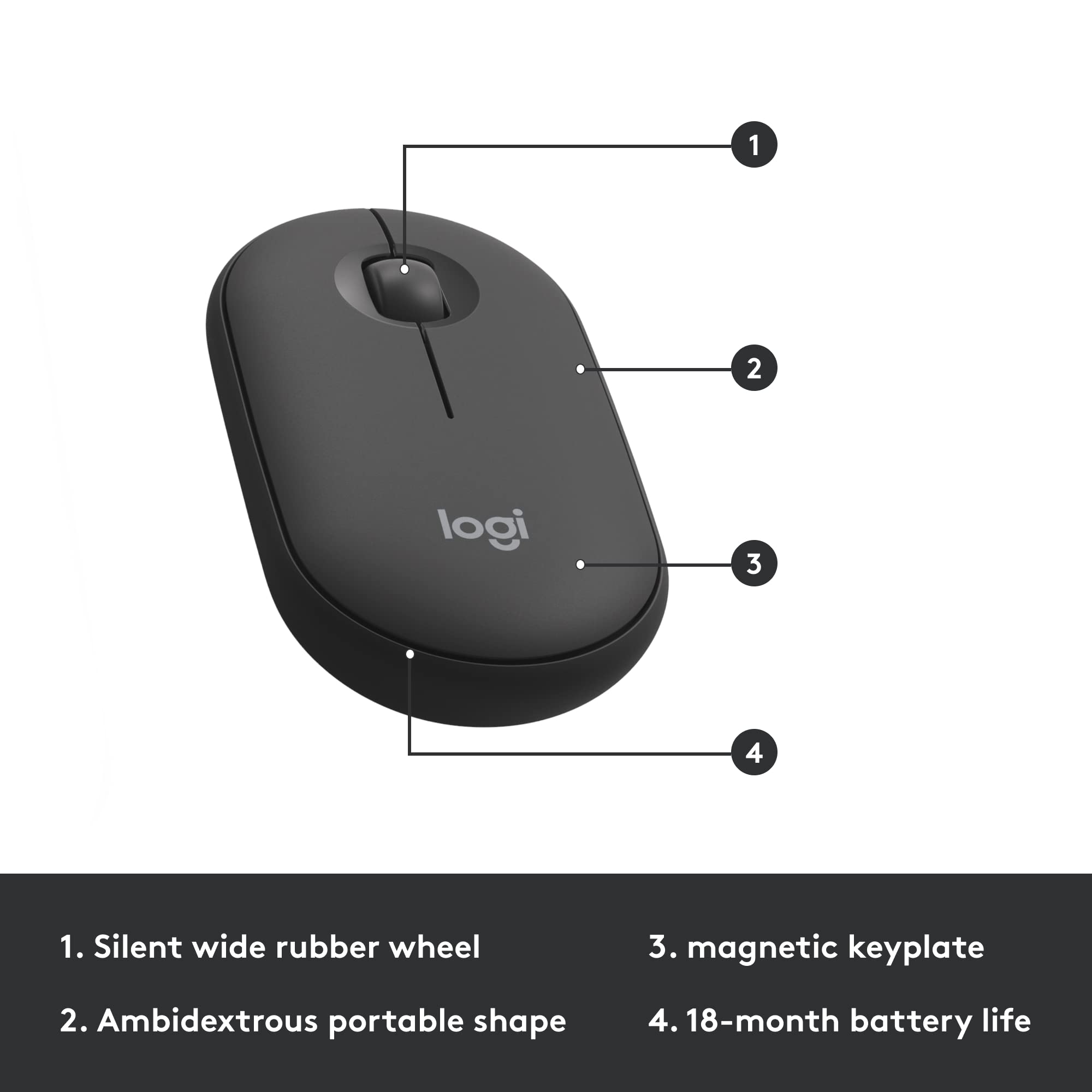 1. Silent wide rubber wheel  
2. Ambidextrous portable shape  
3. Magnetic keyplate  
4. 18-month battery life