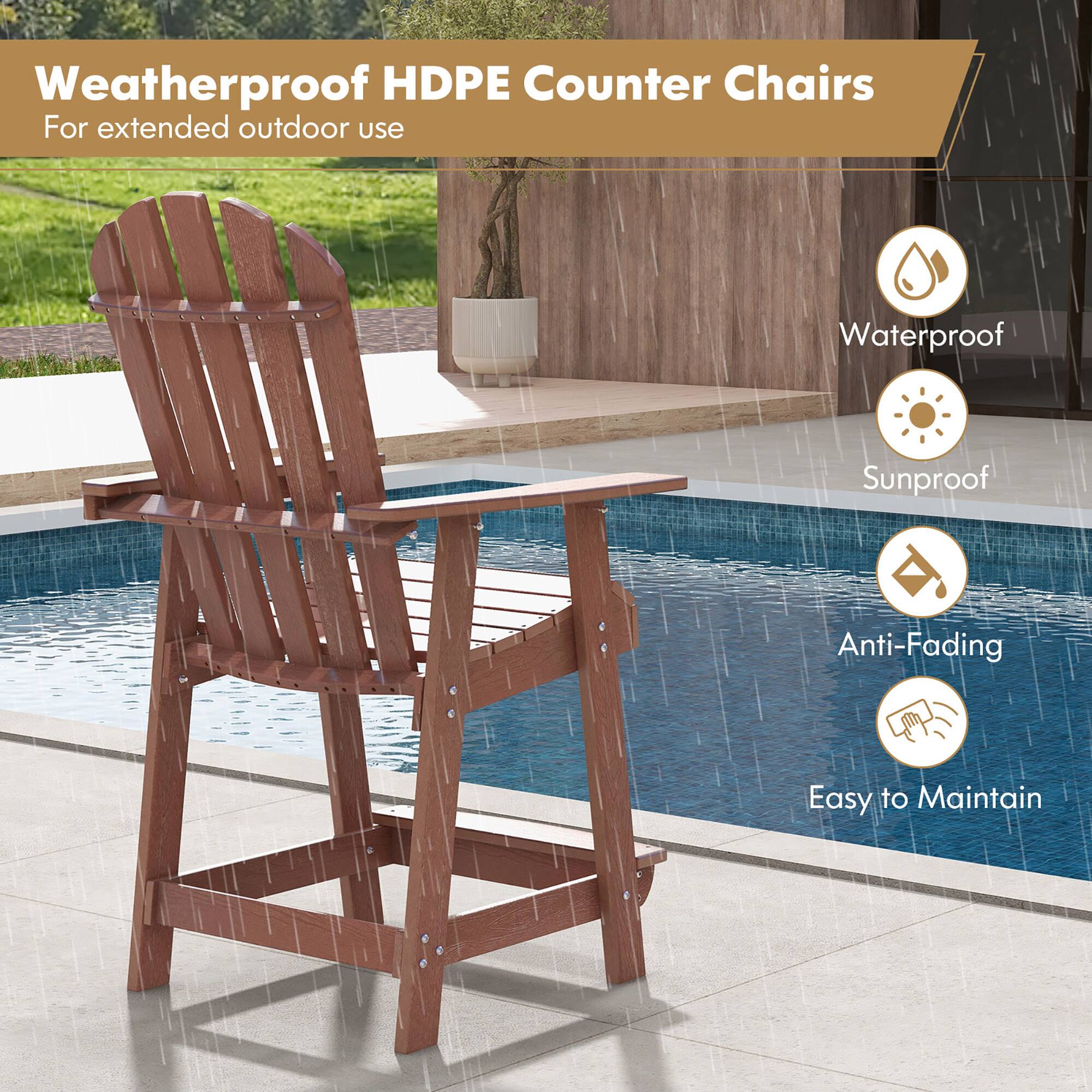 Weatherproof HDPE Counter Chairs  
For extended outdoor use  

- Waterproof  
- Sunproof  
- Anti-Fading  
- Easy to Maintain