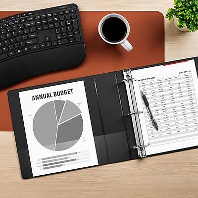 ANNUAL BUDGET

TRACKER COMFOOCAL