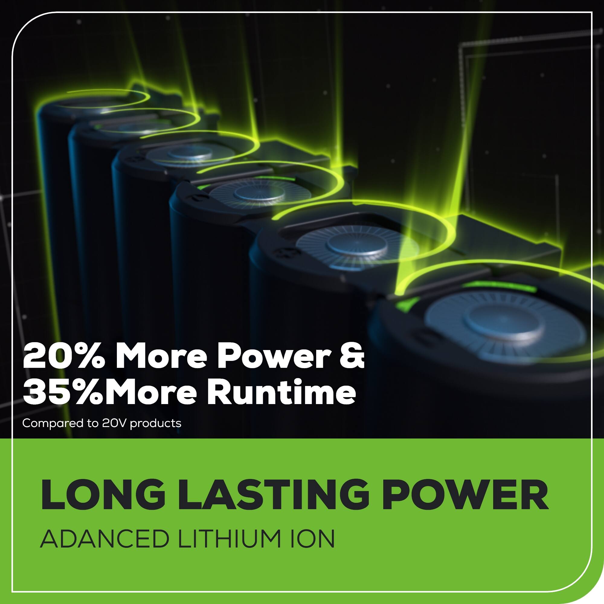 20% More Power & 35% More Runtime Compared to 20V products  
LONG LASTING POWER  
ADVANCED LITHIUM ION