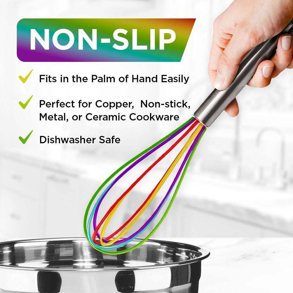 NON-SLIP  
Fits in the Palm of Hand Easily  
Perfect for Copper, Non-stick, Metal, or Ceramic Cookware  
Dishwasher Safe