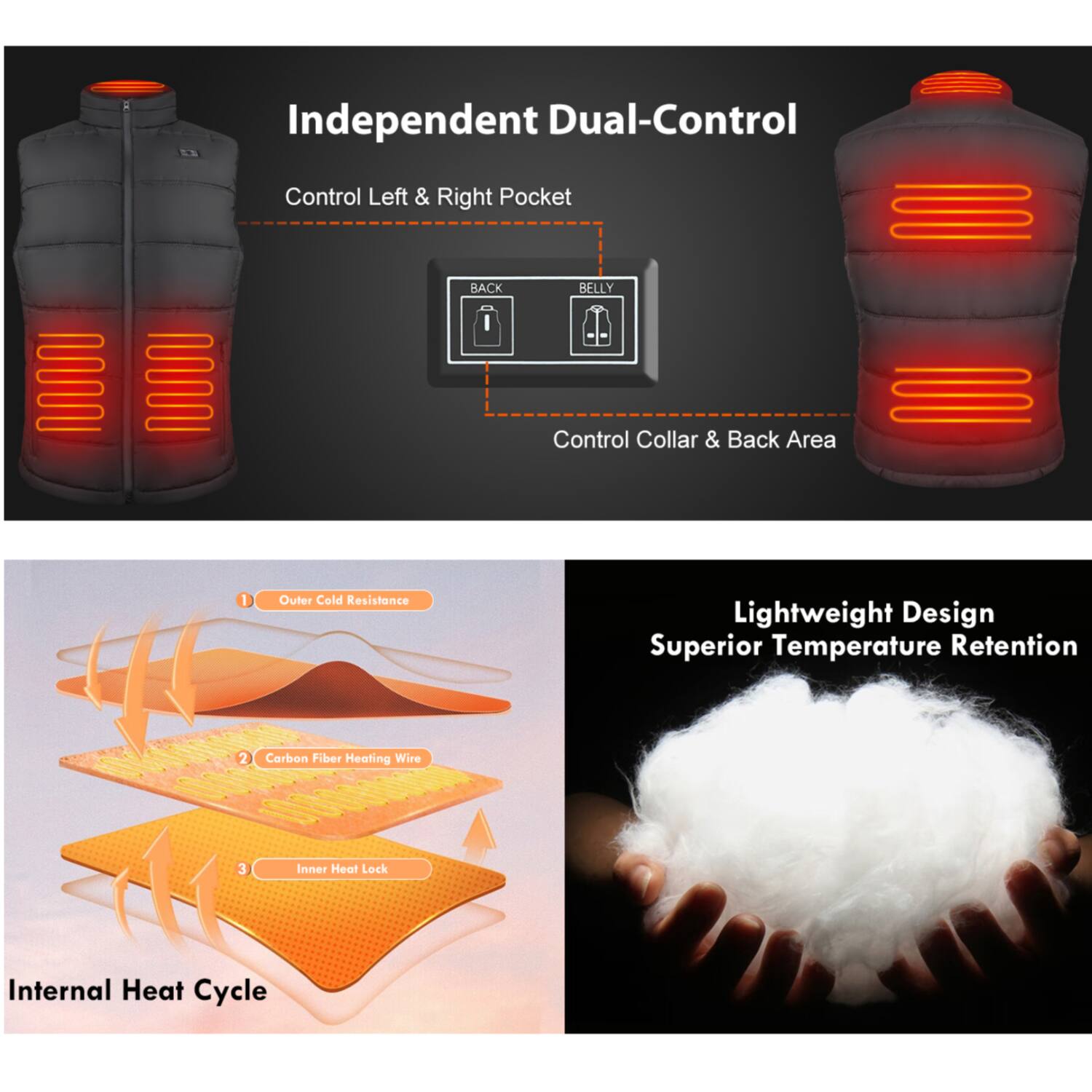 Equipd Heated Vest for Women, Lightweight Electric Vest with Large ...