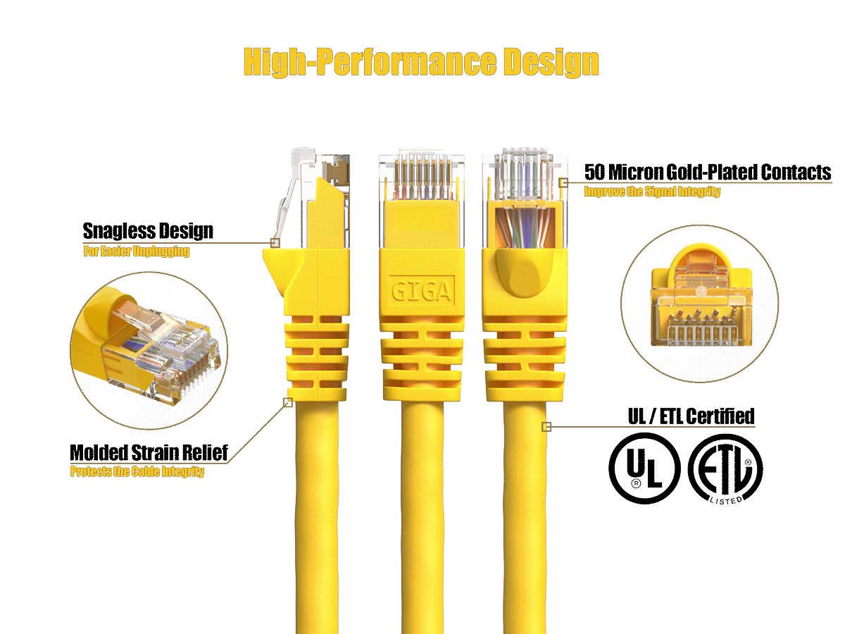 High-Performance Design

50 Micron Gold-Plated Contacts improve the Signal Integrity

Snagless Design For Easier Unplugging

Molded Strain Relief Protects the Cable Integrity

UL / ETL Certified