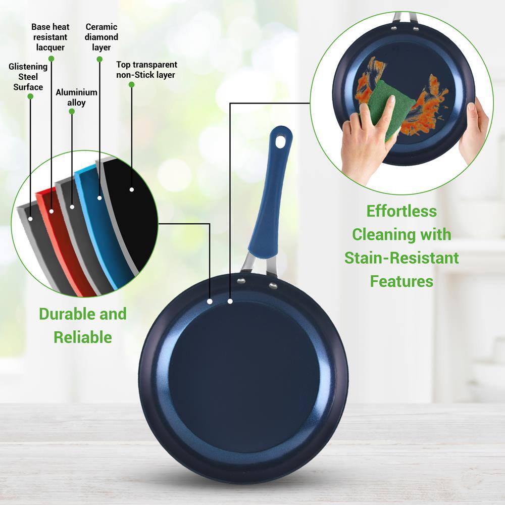 - Base heat resistant lacquer
- Ceramic diamond lacquer layer
- Top transparent non-Stick layer
- Glistening Steel Surface
- Aluminium alloy
- Effortless Cleaning with Stain-Resistant Features
- Durable and Reliable