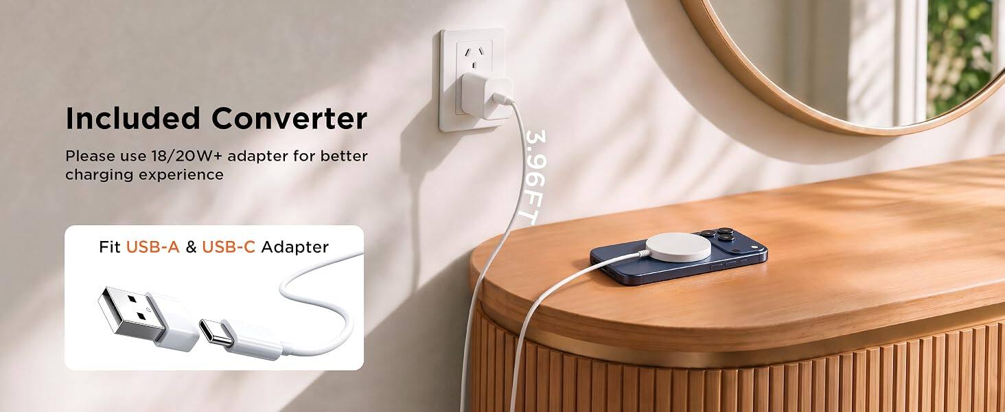Included Converter  
Please use 18/20W+ adapter for better charging experience  
Fit USB-A & USB-C Adapter  
3.96FT