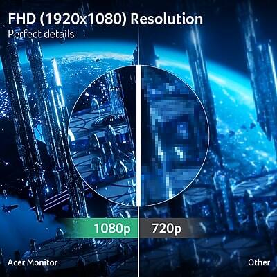 FHD (1920x1080) Resolution  
Perfect details  

1080p  
Acer Monitor  

720p  
Other