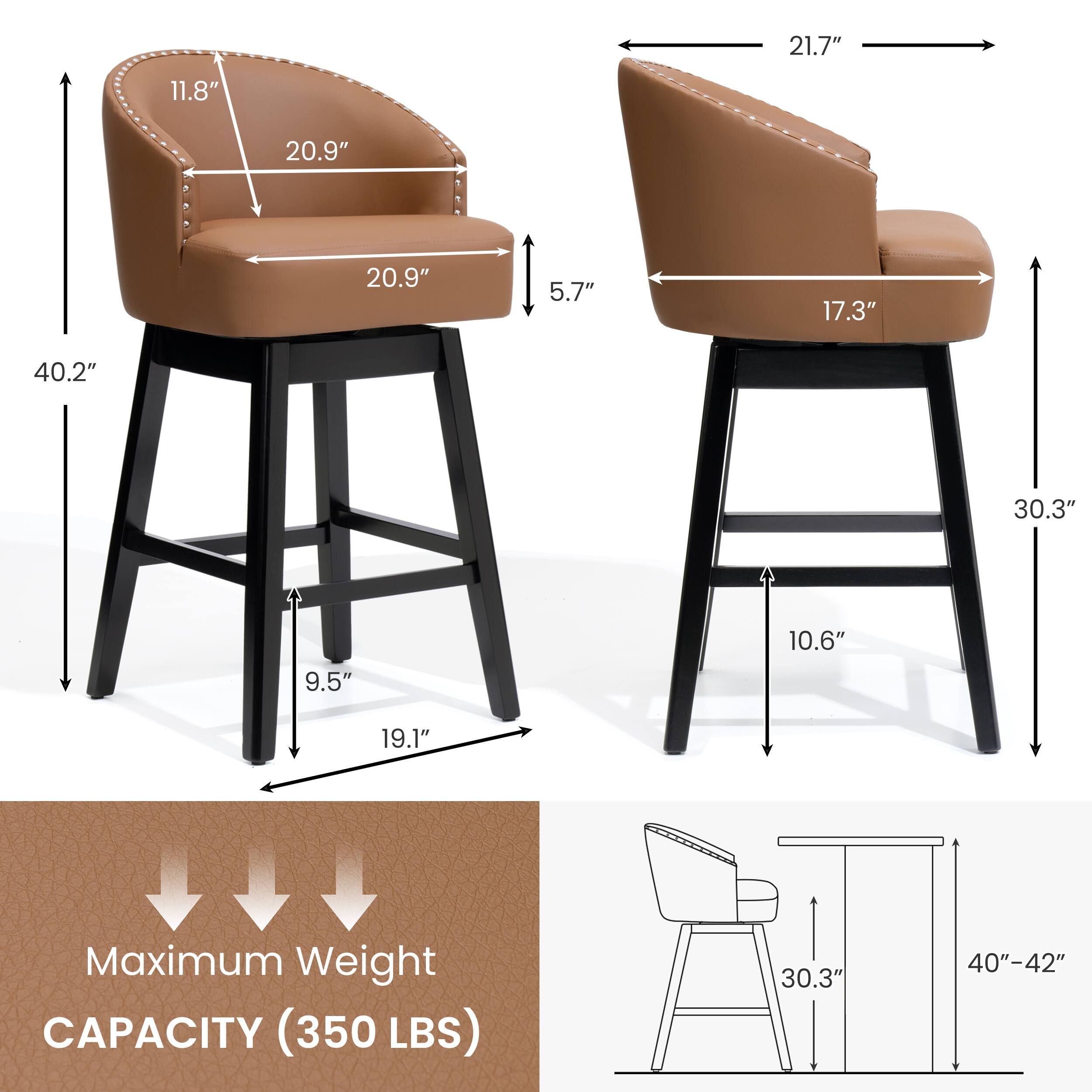 21.7" 11.8" 20.9" 20.9" 5.7" 17.3" 40.2" 30.3" 9.5" 10.6" 19.1" Maximum Weight CAPACITY (350 LBS) 30.3" 40"-42"