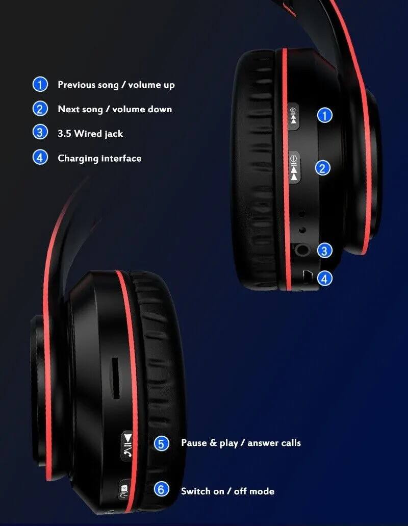 1. Previous song / volume up  
2. Next song / volume down  
3. 3.5 Wired jack  
4. Charging interface  
5. Pause & play / answer calls  
6. Switch on / off mode