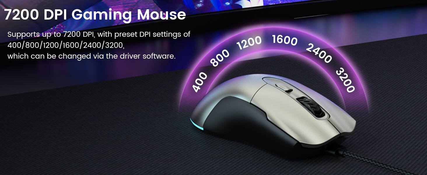 7200 DPI Gaming Mouse

Supports up to 7200 DPI, with preset DPI settings of 400/800/1200/1600/2400/3200, which can be changed via the driver software.