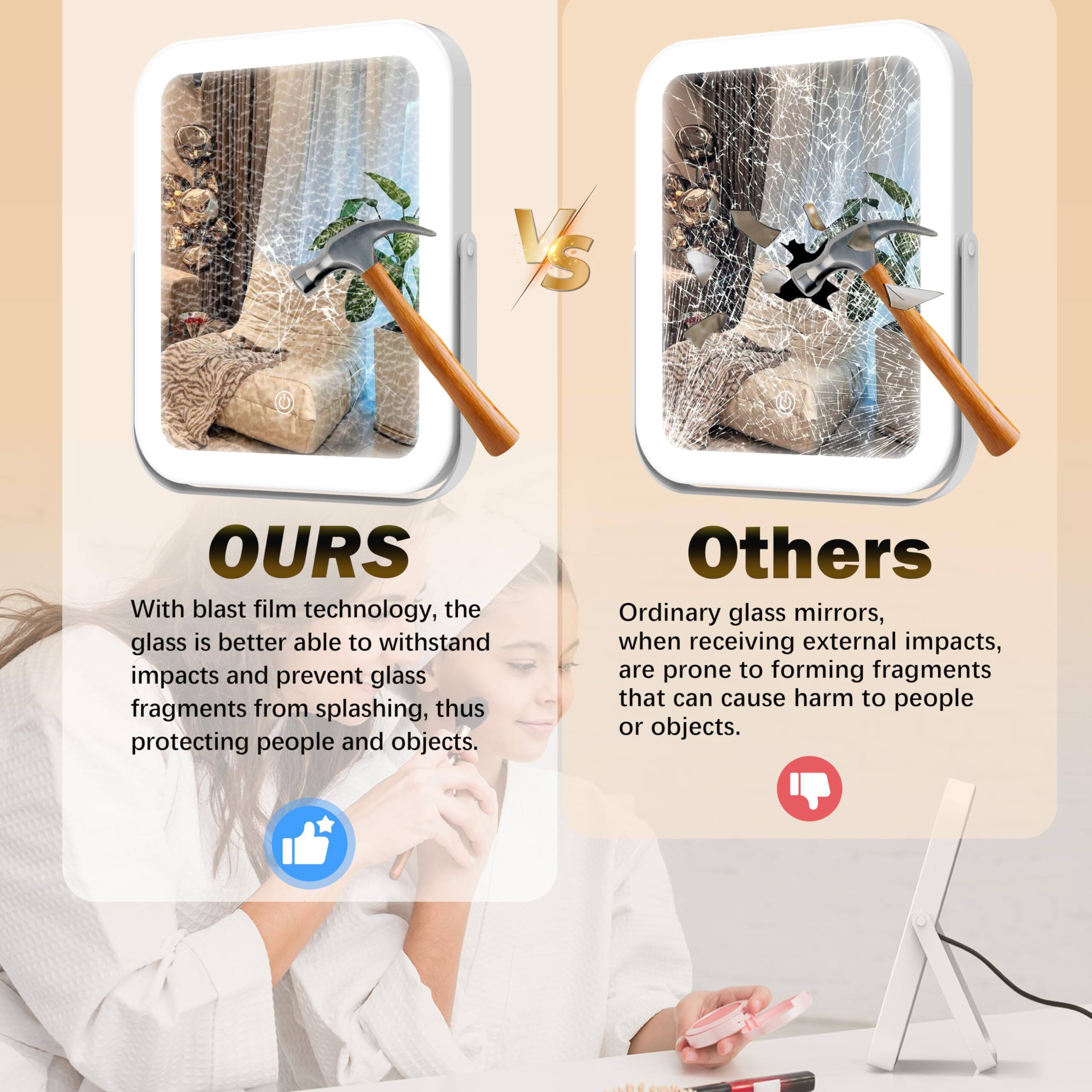 **OURS**

With blast film technology, the glass is better able to withstand impacts and prevent glass fragments from splashing, thus protecting people and objects.

**Others**

Ordinary glass mirrors, when receiving external impacts, are prone to forming fragments that can cause harm to people or objects.