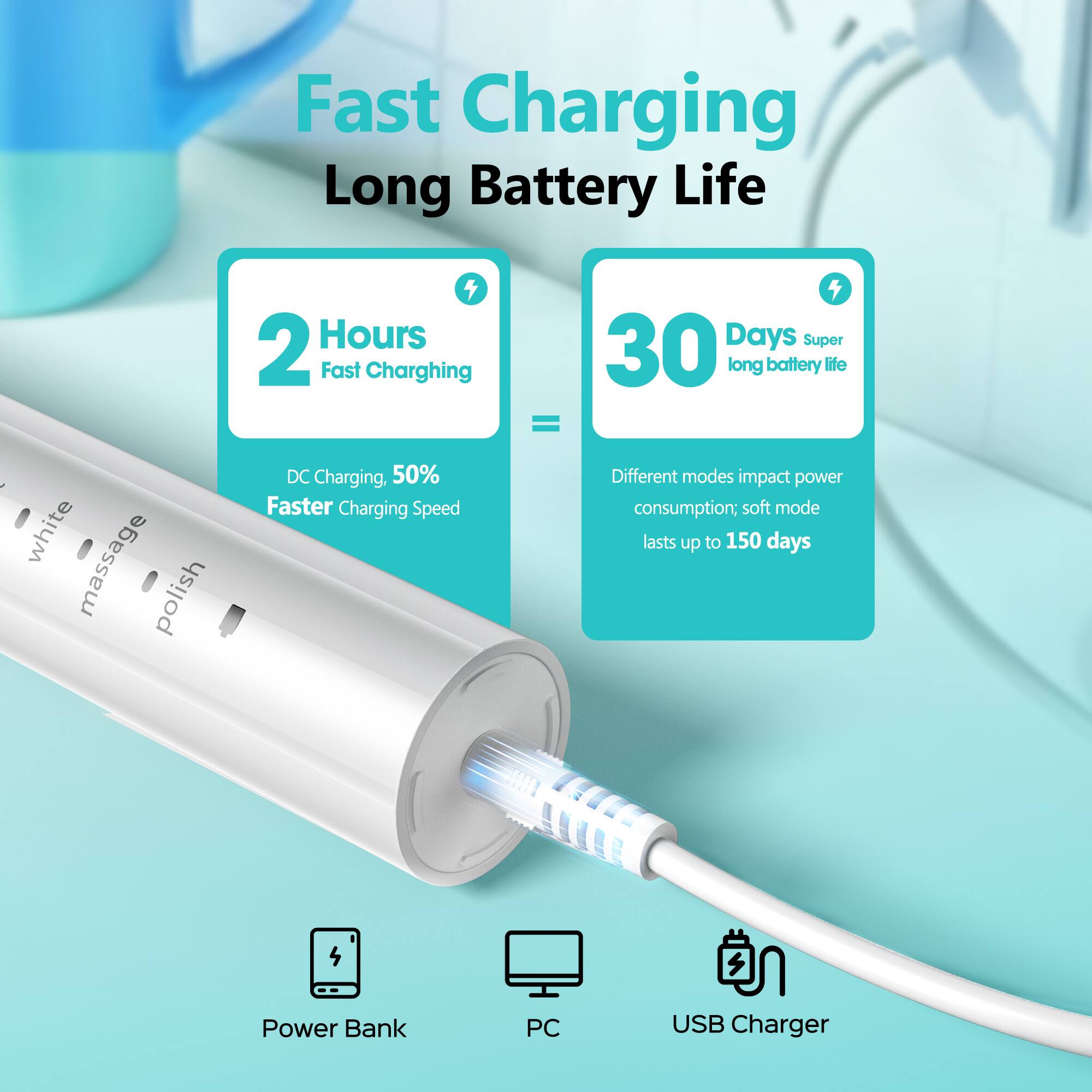 Fast Charging Long Battery Life

2 Hours Fast Charging = 30 Days Super long battery life

DC Charging, 50% Faster Charging Speed

Different modes impact power consumption; soft mode lasts up to 150 days

Power Bank PC USB Charger