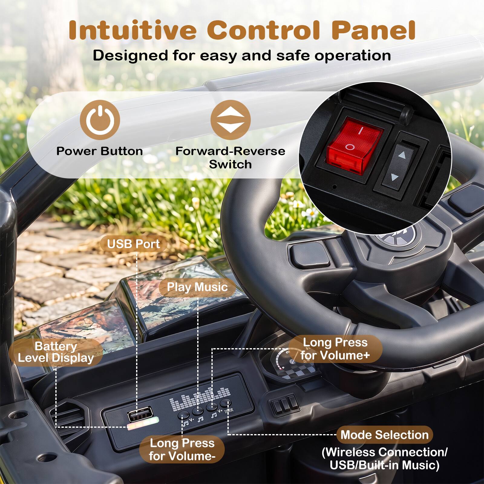Intuitive Control Panel  
Designed for easy and safe operation

- Power Button
- Forward-Reverse Switch
- USB Port
- Play Music
- Battery Level Display
- Long Press for Volume-
- Long Press for Volume+
- Mode Selection (Wireless Connection/ USB/Built-in Music)

http://M47.de