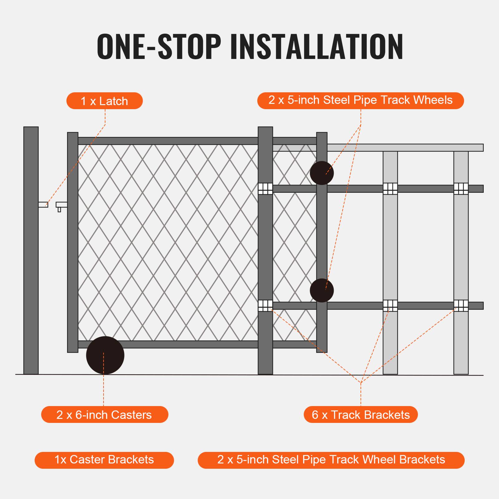 ONE-STOP INSTALLATION

1 x Latch  
2 x 5-inch Steel Pipe Track Wheels  
2 x 6-inch Casters  
6 x Track Brackets  
1 x Caster Brackets  
2 x 5-inch Steel Pipe Track Wheel Brackets
