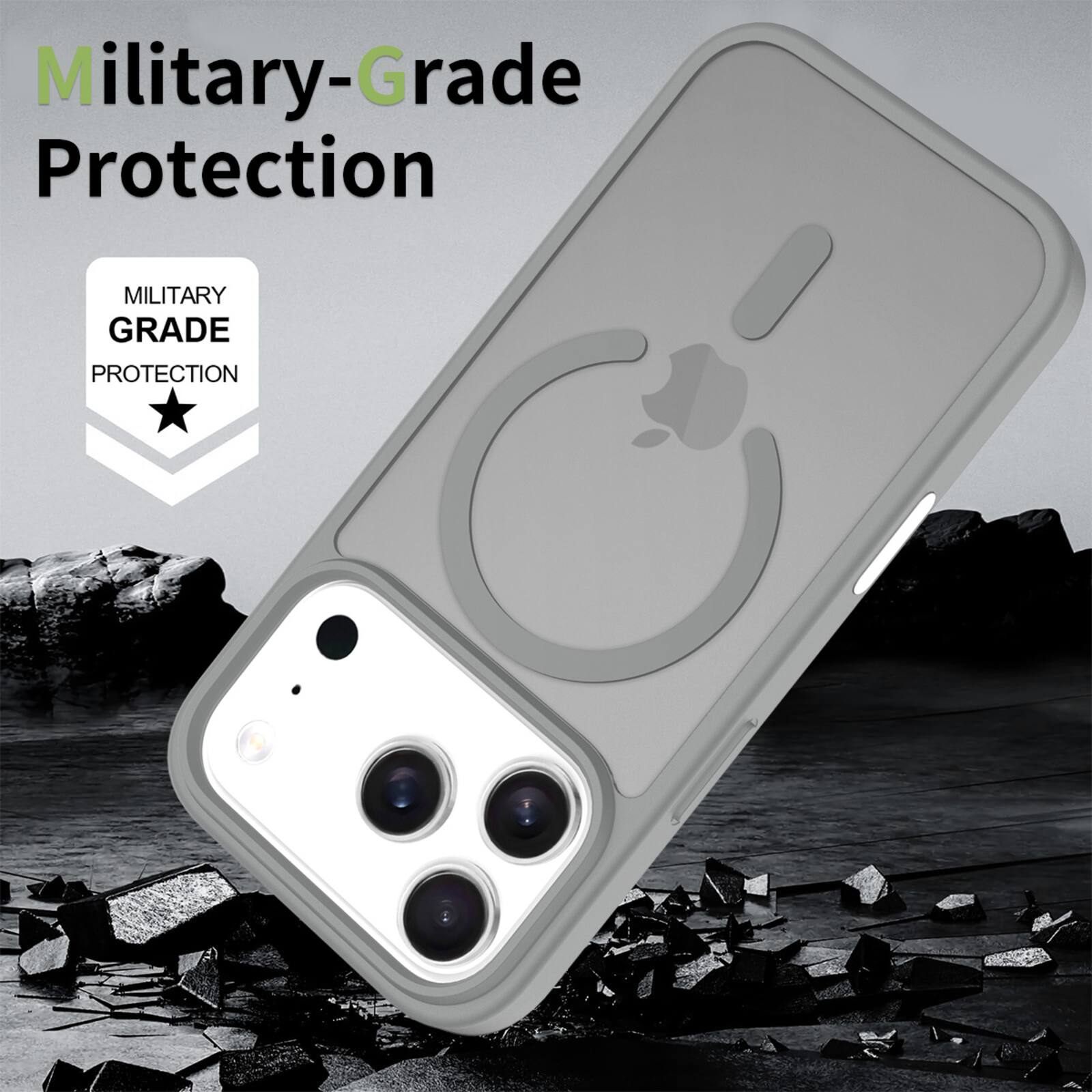 Military-Grade Protection  
MILITARY GRADE PROTECTION