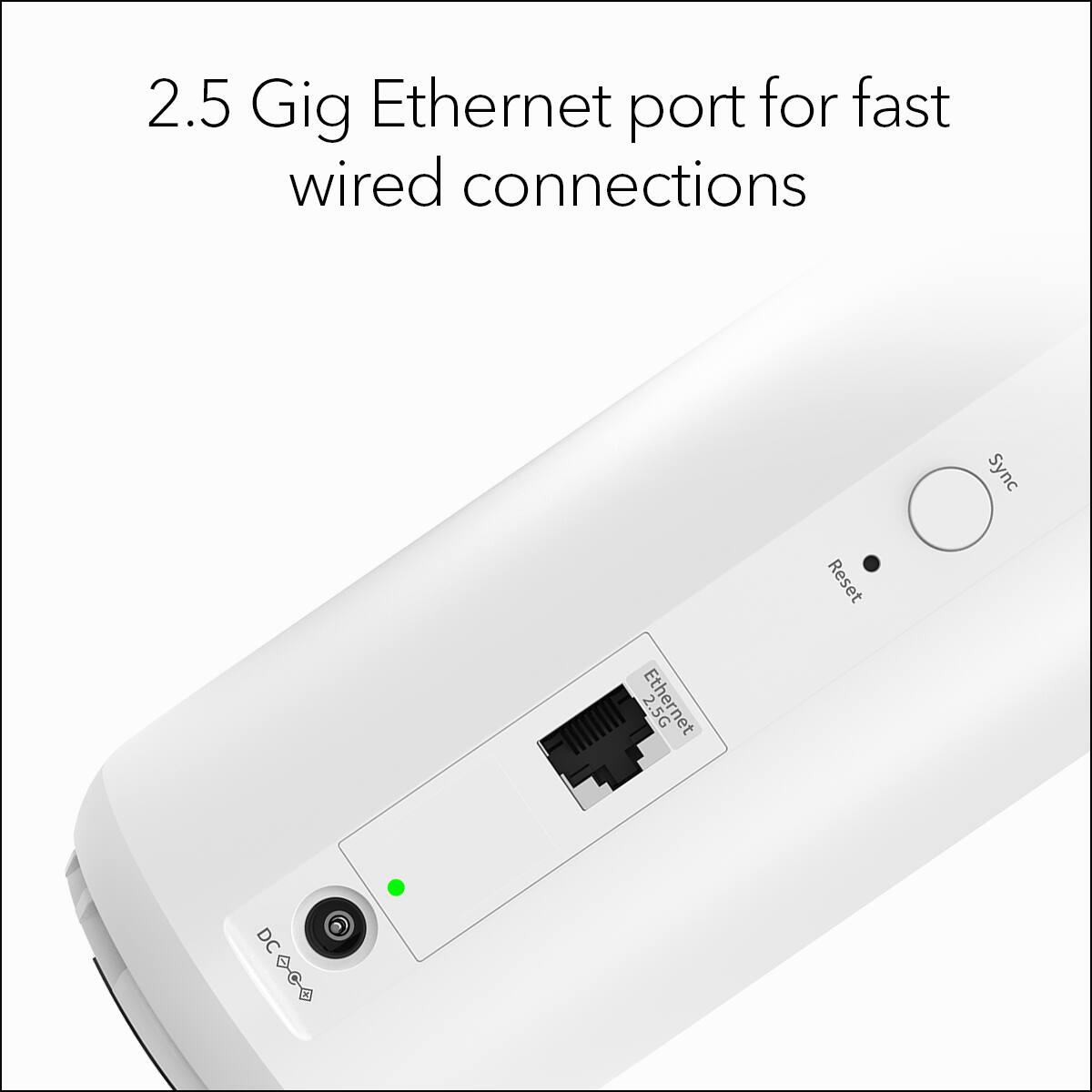 2.5 Gig Ethernet port for fast wired connections

Sync

Reset

DC