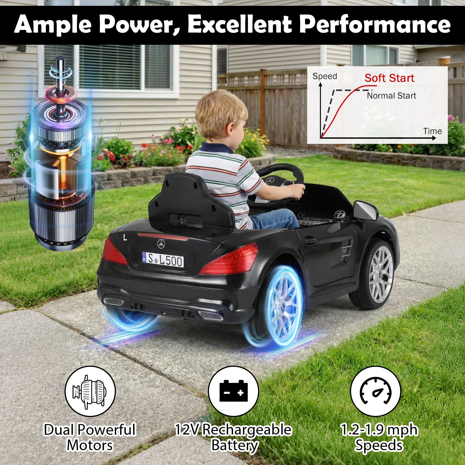 Ample Power, Excellent Performance

Speed Soft Start Normal Start Time

L 1 S L500 + Dual Powerful Motors 12V Rechargeable Battery 1.2-1.9 mph Speeds