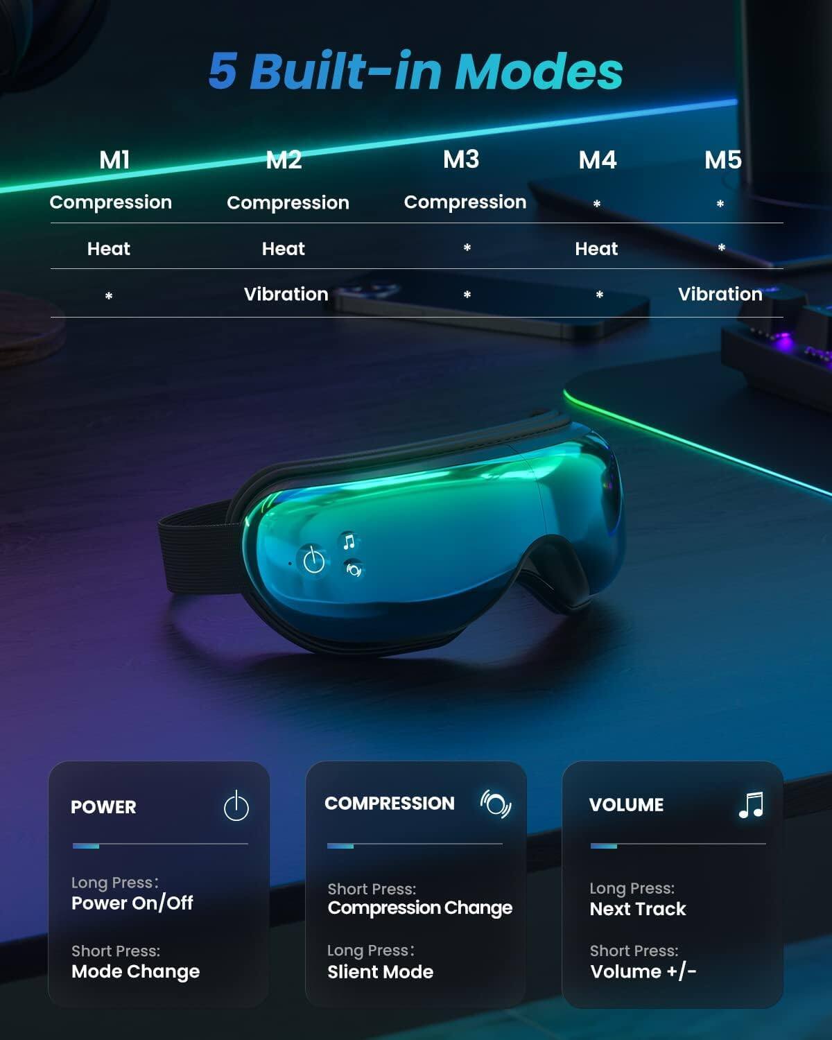 5 Built-in Modes

M1: Compression, Heat, Vibration  
M2: Compression, Heat, Vibration  
M3: Compression, Heat, Vibration  
M4: Heat, Vibration  
M5: Vibration  

POWER  
- Long Press: Power On/Off  
- Short Press: Mode Change  

COMPRESSION  
- Short Press: Compression Change  
- Long Press: Silent Mode  

VOLUME  
- Long Press: Next Track  
- Short Press: Volume +/-