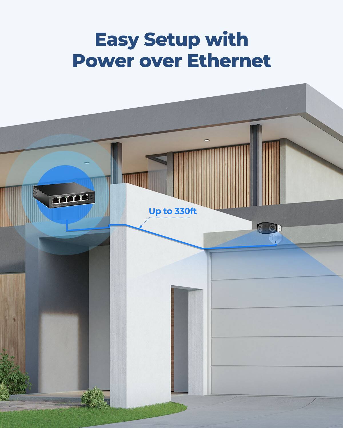 Easy Setup with Power over Ethernet  
Up to 330ft