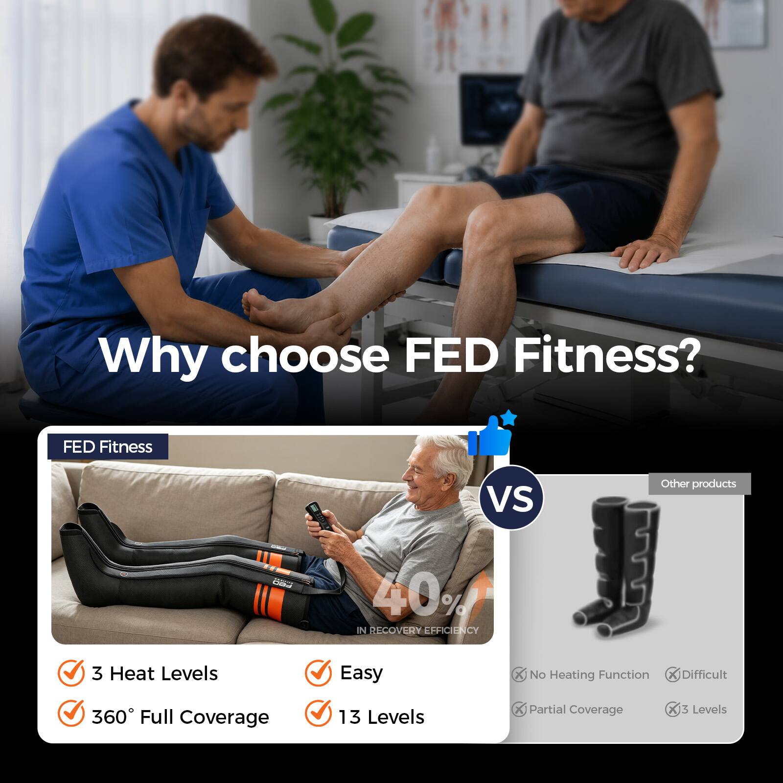 Why choose FED Fitness?  
FED Fitness Vs Other products  
40% IN RECOVERY EFFICIENCY  
3 Heat Levels  
360° Full Coverage  
Easy  
13 Levels  
No Heating Function  
Difficult  
Partial Coverage  
3 Levels
