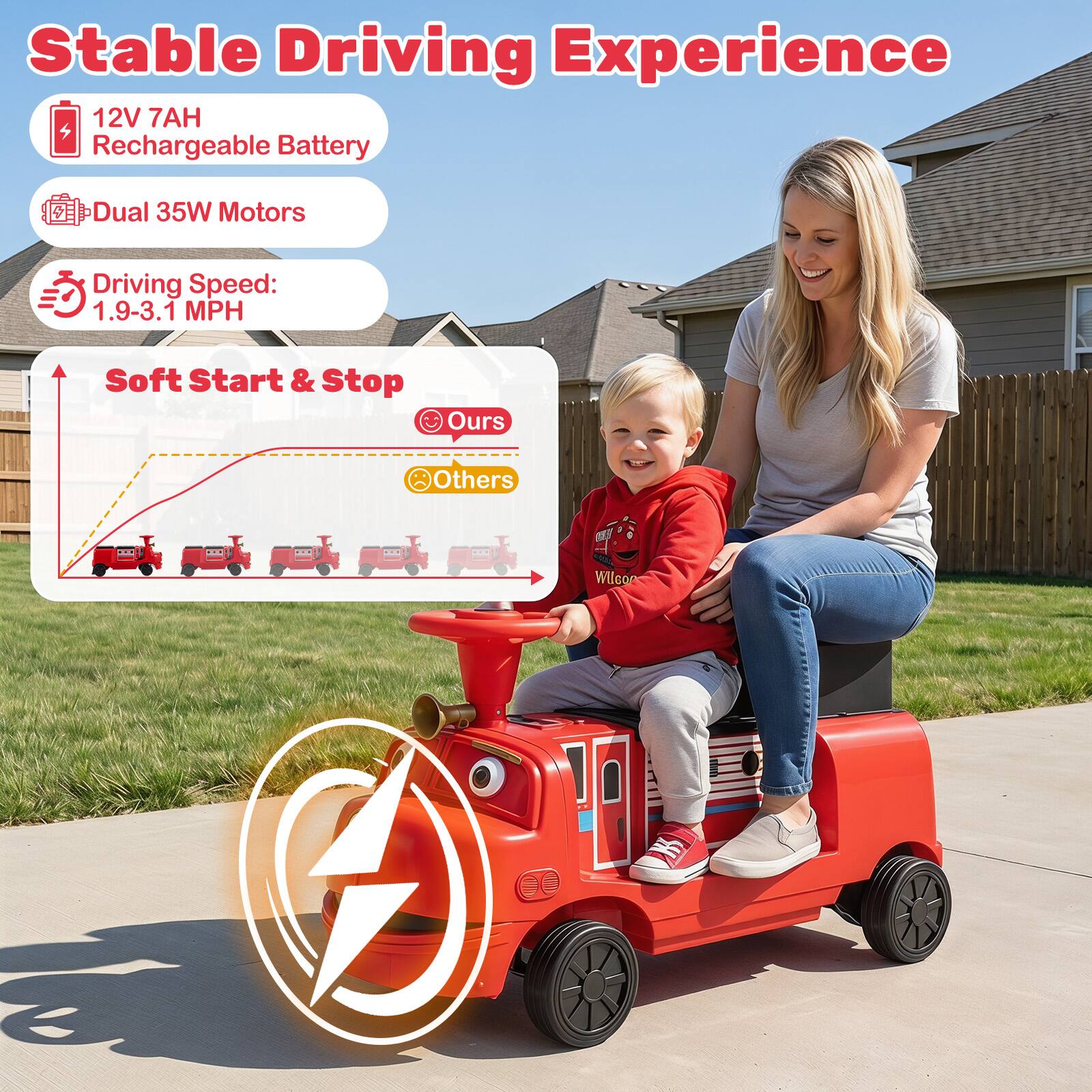 Stable Driving Experience

- 12V 7AH Rechargeable Battery
- Dual 35W Motors
- Driving Speed: 1.9-3.1 MPH
- Soft Start & Stop

Ours vs. Others