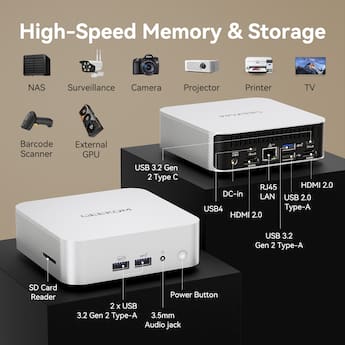 GEEKOM A7 2026 Mini PC, AMD Ryzen 5 7535HS, 16GB DDR5 & 1TB 2280 GEEKOM A7 2026 Mini PC, AMD Ryzen 5 7535HS, 16GB DDR5 & 1TB 2280