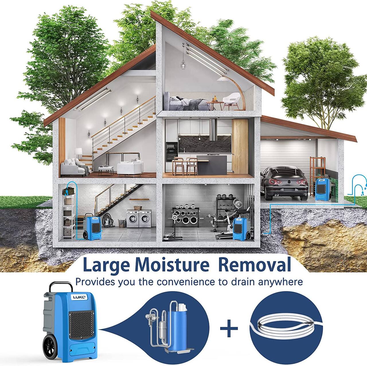 Large Moisture Removal  
Provides you the convenience to drain anywhere