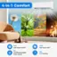 4-in-1 Comfort Cool Cool Down to 60F Heat Heat Up to 90F Fan Low/Medium/High/ Turbo Speed Dry 51 Pints/Day