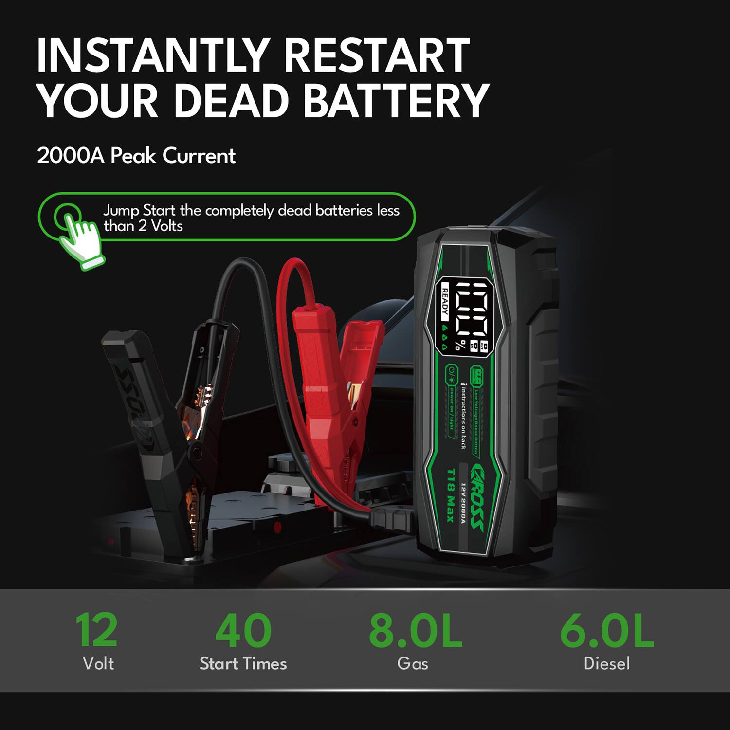 INSTANTLY RESTART YOUR DEAD BATTERY  
2000A Peak Current  
Jump Start the completely dead batteries less than 2 Volts  

12 Volt  
40 Start Times  
8.0L Gas  
6.0L Diesel