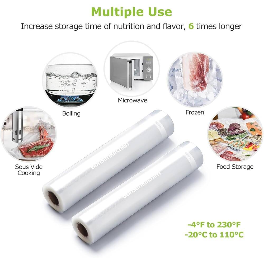 Multiple Use  
Increase storage time of nutrition and flavor, 6 times longer  

- Boiling  
- Microwave  
- Frozen  
- Sous Vide Cooking  
- Food Storage  

-4°F to 230°F  
-20°C to 110°C