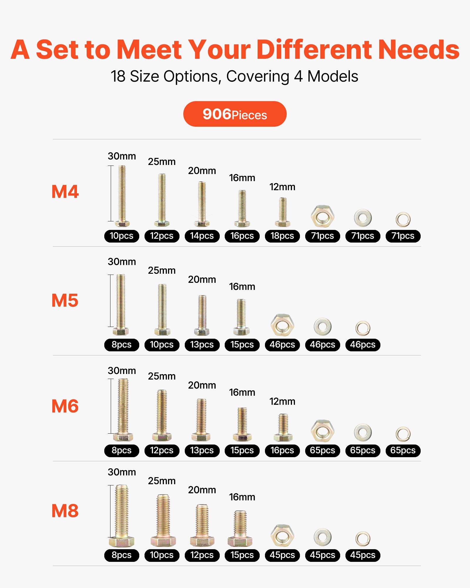 A Set to Meet Your Different Needs  
18 Size Options, Covering 4 Models  
906 Pieces  

M4  
30mm 10pcs  
25mm 12pcs  
20mm 14pcs  
16mm 16pcs  
12mm 18pcs  
71pcs  
71pcs  
71pcs  

M5  
30mm 8pcs  
25mm 10pcs  
20mm 13pcs  
16mm 15pcs  
46pcs  
46pcs  
46pcs  

M6  
30mm 8pcs  
25mm 12pcs  
20mm 13pcs  
16mm 15pcs  
12mm 16pcs  
65pcs  
65pcs  
65pcs  

M8  
30mm 8pcs  
25mm 10pcs  
20mm 12pcs  
16mm 15pcs  
45pcs  
45pcs  
45pcs