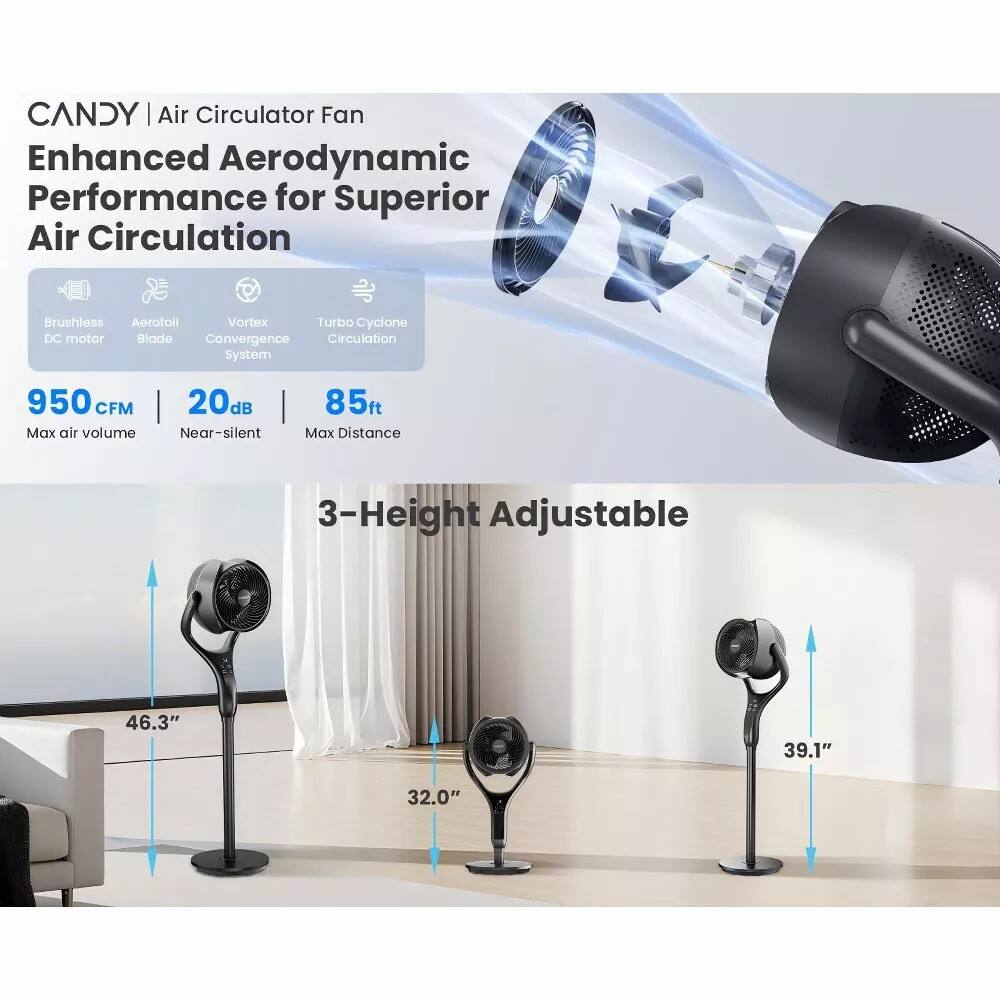 CANDY | Air Circulator Fan  
Enhanced Aerodynamic Performance for Superior Air Circulation  
- Brushless DC motor  
- Aerofoli Blade  
- Vortex Convergence  
- Turbo Cyclone Circulation System  

950 CFM  
Max air volume  
20dB  
Near-silent  
85ft  
Max Distance  

3-Height Adjustable  
46.3"  
39.1"  
32.0"