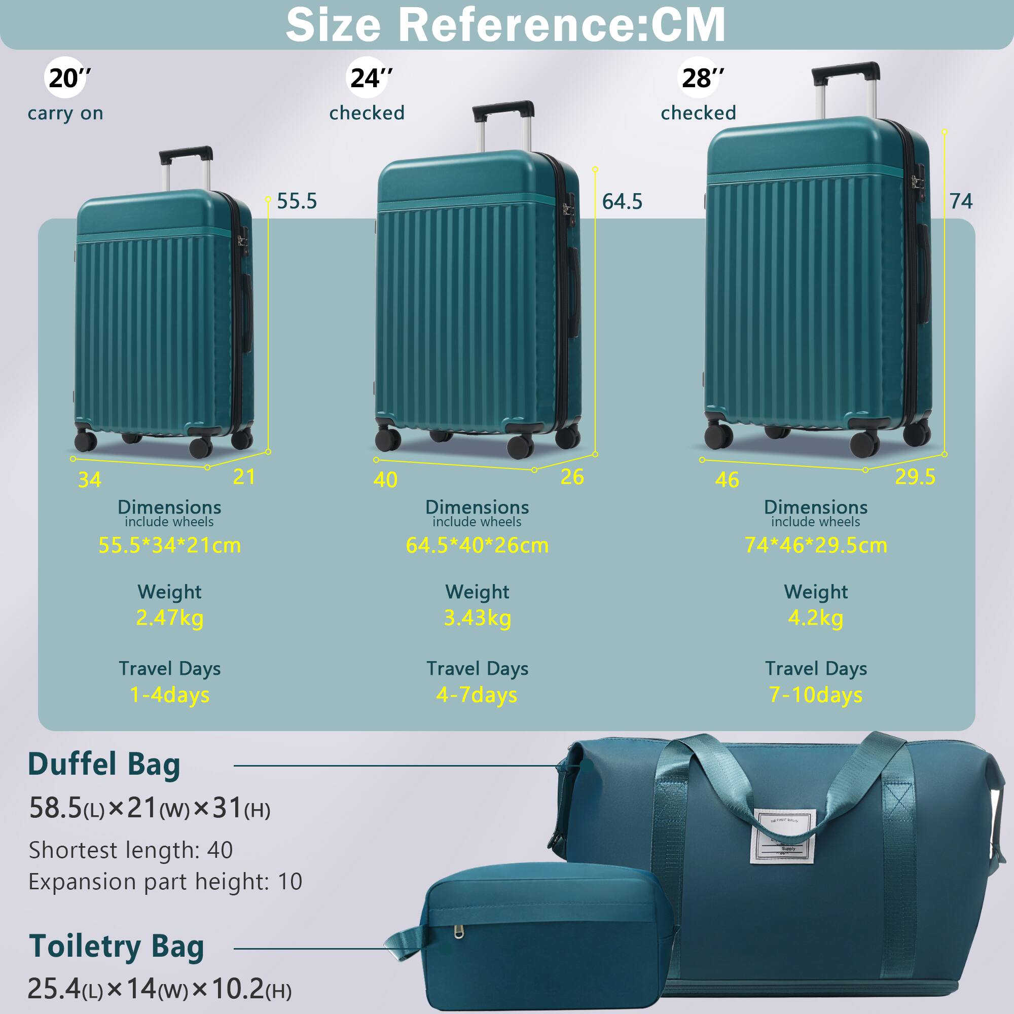 **Size Reference: CM**

- **20" carry on**
  - Dimensions: 55.5*34*21 cm
  - Weight: 2.47 kg
  - Travel Days: 1-4 days

- **24" checked**
  - Dimensions: 64.5*40*26 cm
  - Weight: 3.43 kg
  - Travel Days: 4-7 days

- **28" checked**
  - Dimensions: 74*46*29.5 cm
  - Weight: 4.2 kg
  - Travel Days: 7-10 days

**Duffel Bag**
- Dimensions: 58.5(L) x 21(W) x 31(H)
- Shortest length: 40
- Expansion part height: 10

**Toiletry Bag**
- Dimensions: 25.4(L) x 14(W) x 10.2(H)