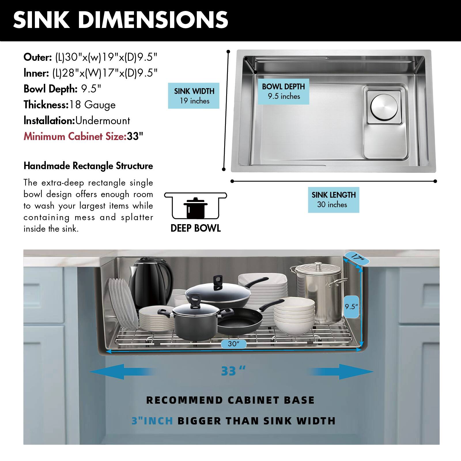 SINK DIMENSIONS

Outer: (L)30"x(W)19"x(D)9.5"  
Inner: (L)28"x(W)17"x(D)9.5"  
Bowl Depth: 9.5"  
Thickness: 18 Gauge  
Installation: Undermount  
Minimum Cabinet Size: 33"  

Handmade Rectangle Structure

The extra-deep rectangle single bowl design offers enough room to wash your largest items while containing mess and splatter inside the sink.

- SINK WIDTH: 19 inches  
- SINK LENGTH: 30 inches  
- BOWL DEPTH: 9.5 inches  

RECOMMEND CABINET BASE  
3" INCH BIGGER THAN SINK WIDTH