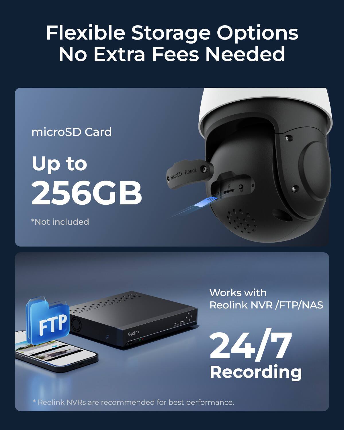 Flexible Storage Options  
No Extra Fees Needed

microSD Card  
Up to 256GB  
*Not included

FTP  
Works with Reolink NVR / FTP / NAS  
24/7 Recording  
*Reolink NVRs are recommended for best performance.