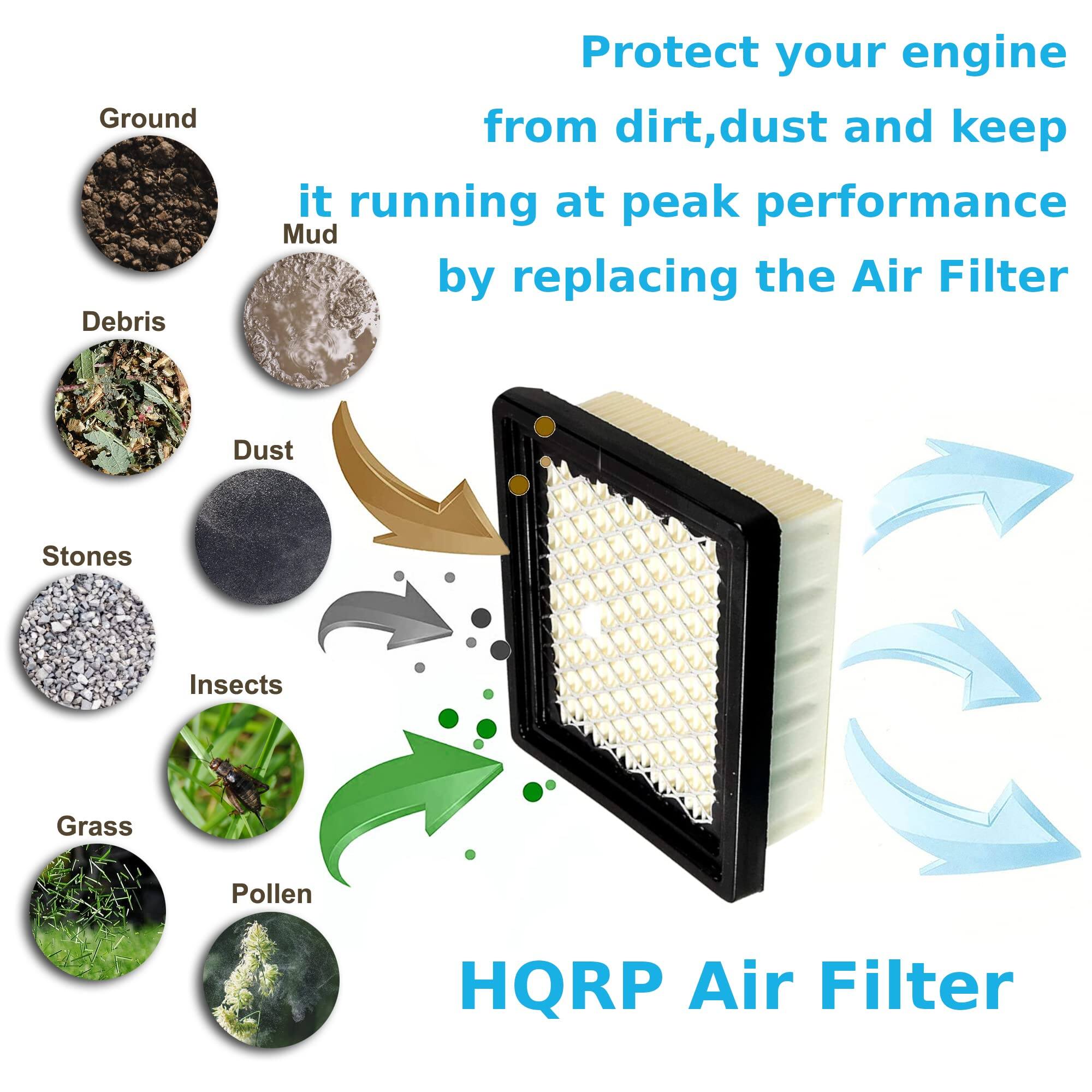Protect your engine from dirt, dust, and keep it running at peak performance by replacing the Air Filter.

HQRP Air Filter

Ground Debris
- Mud
- Dust
- Stones
- Insects
- Grass
- Pollen
