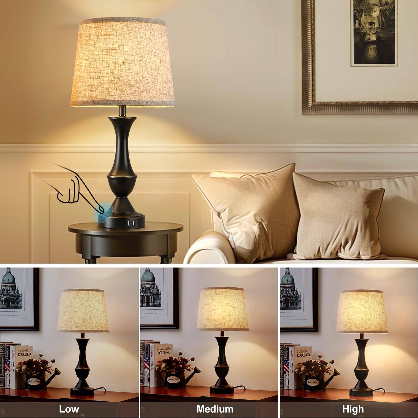 Fau ROLCONO I ROLCONO I IT FALnE OLTOO I Low Medium High