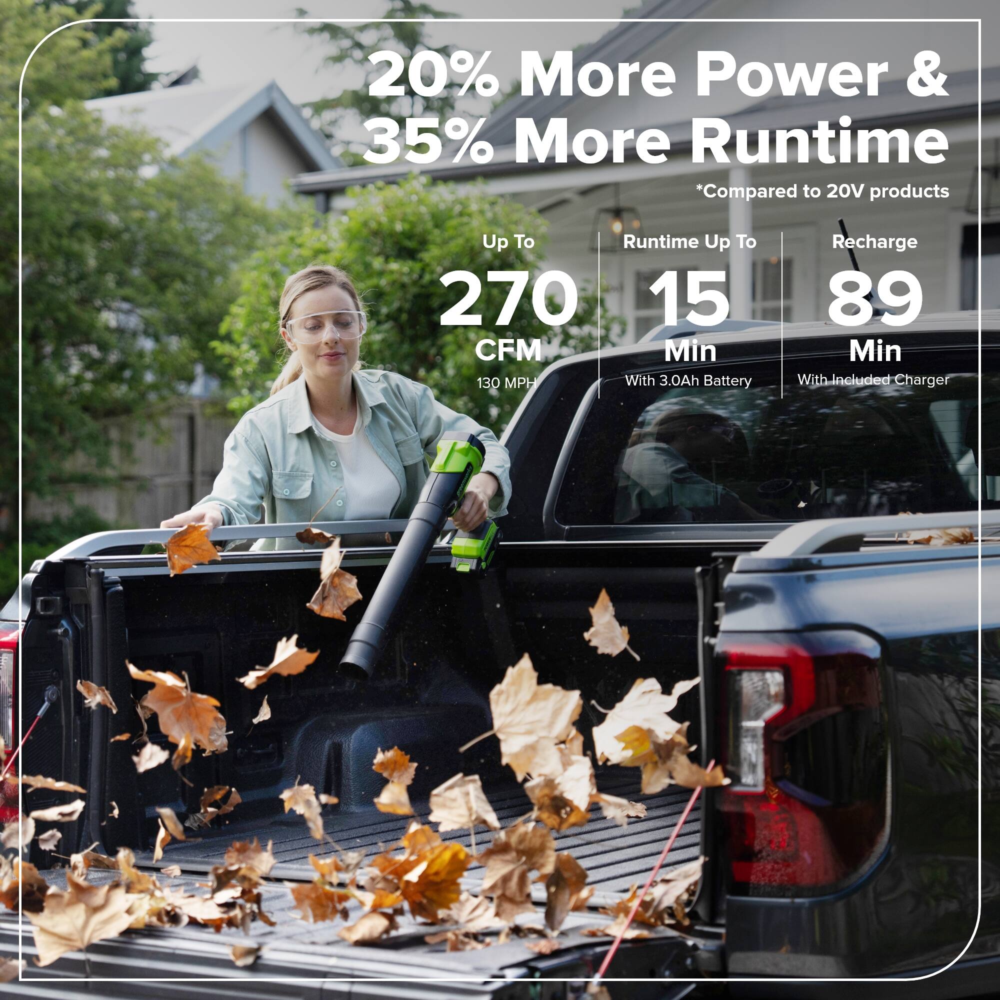 20% More Power & 35% More Runtime  
*Compared to 20V products  

Up To 270 CFM  
130 MPH  

Runtime Up To 15 Min  
With 3.0Ah Battery  

Recharge 89 Min  
With Included Charger