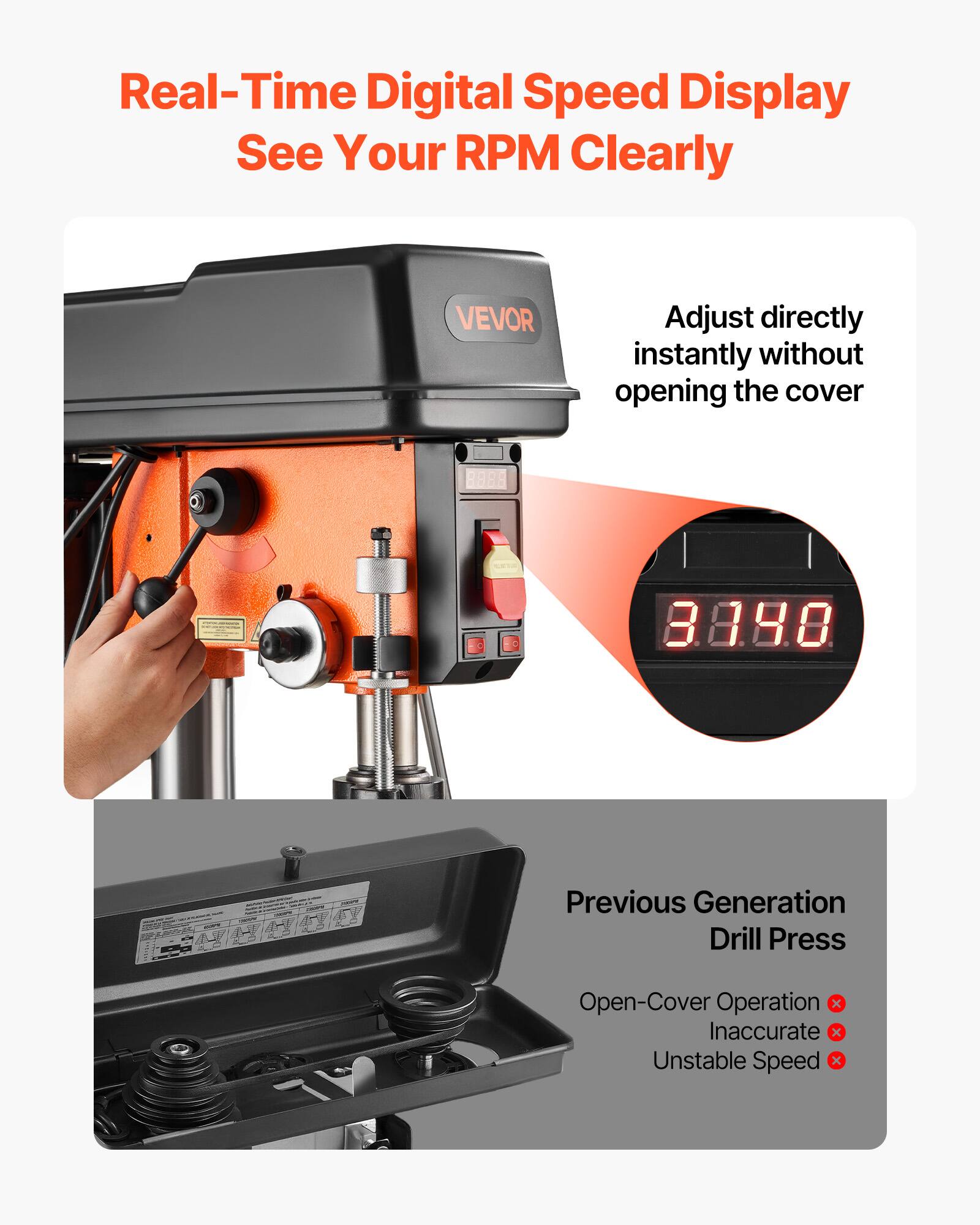 Real-Time Digital Speed Display  
See Your RPM Clearly

VEVOR

Adjust directly instantly without opening the cover

Previous Generation Drill Press  
Open-Cover Operation ❌  
Inaccurate ❌  
Unstable Speed ❌